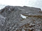 Rifugio Pederü - Piccola Croda Rossa / Kleine Gaisl